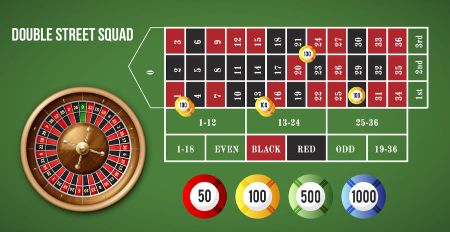 5 chiến thuật cược roulette